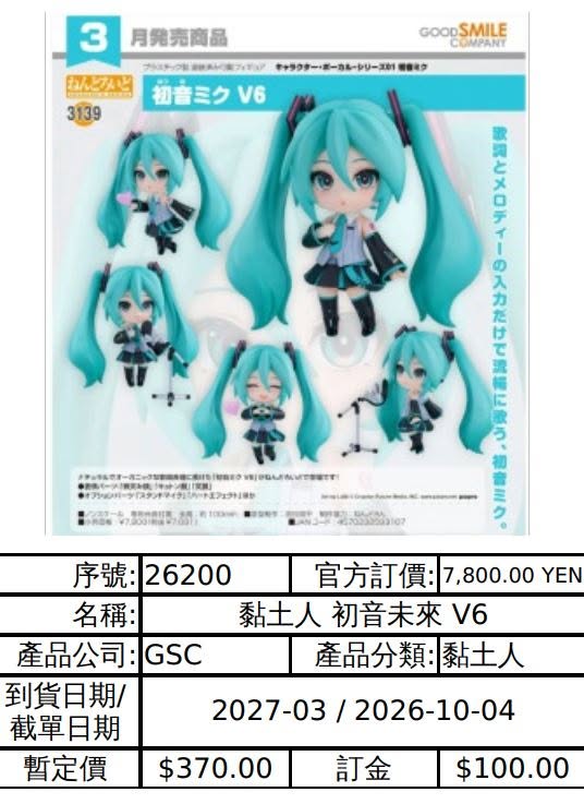 K'Z TOYS SHOP(澳門,玩具,愛好) added photos to the album: 最新訂單目錄