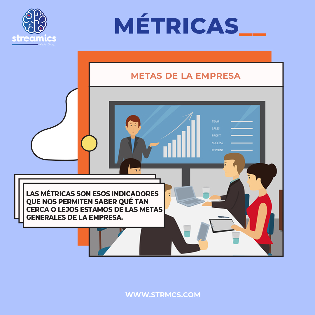 Streamics | Mexico City