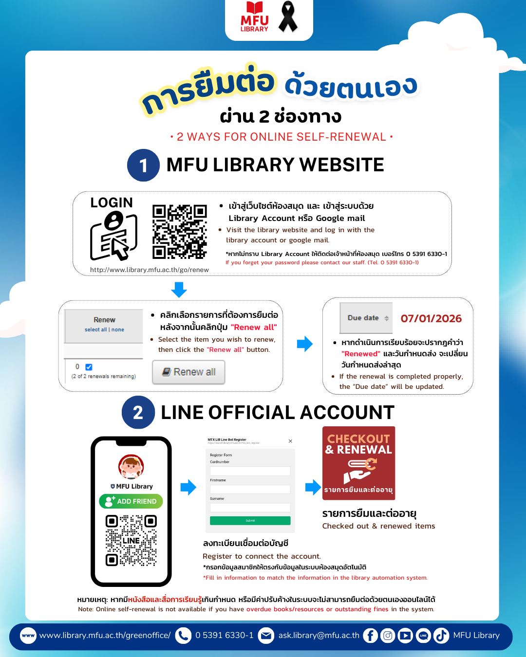 MFU Library - MFU Library added a new photo — at MFU Library.
