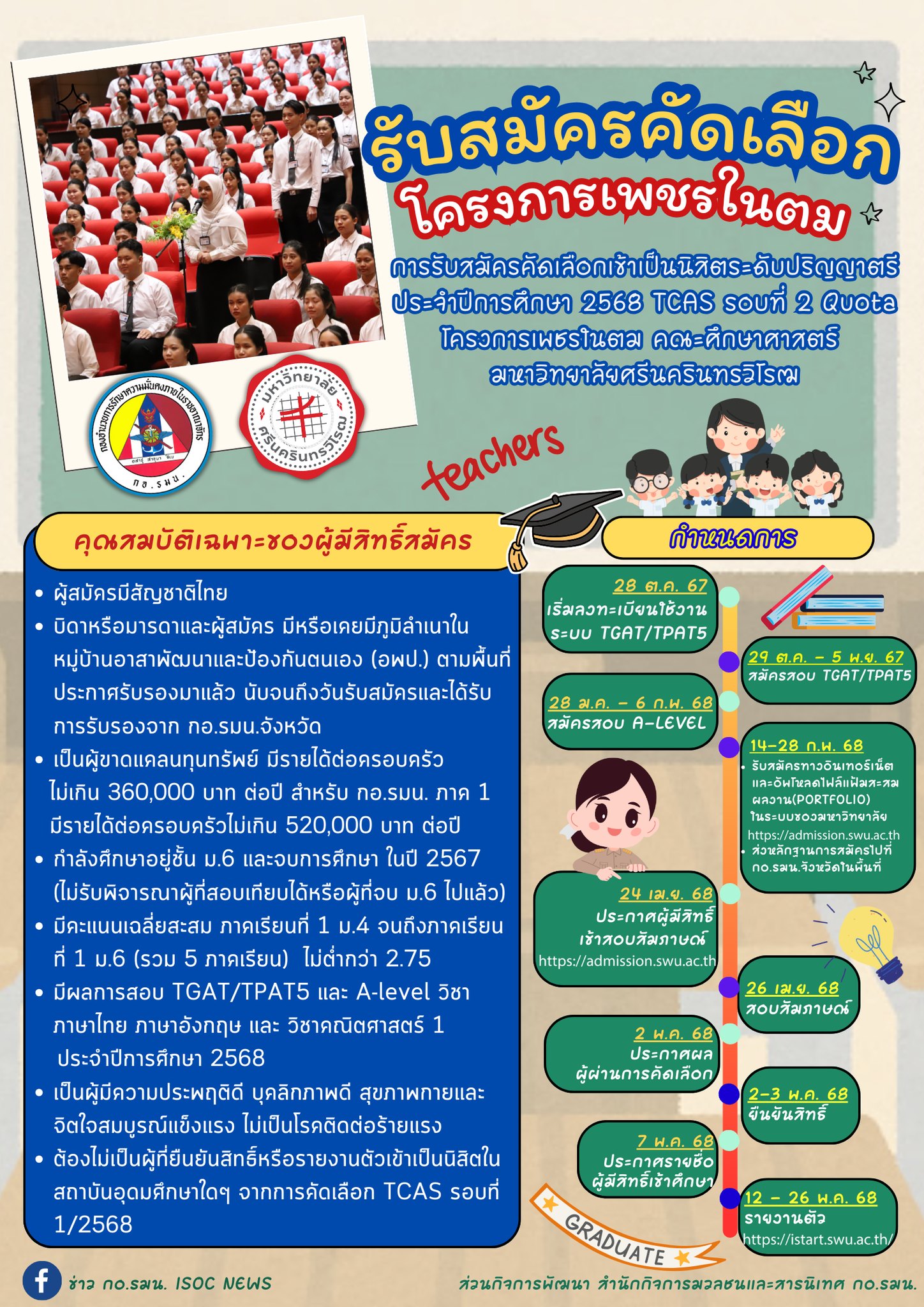 โครงการเพชรในตม กอ.รมน.ภาค 1... - กอ.รมน. จังหวัดสุพรรณบุรี