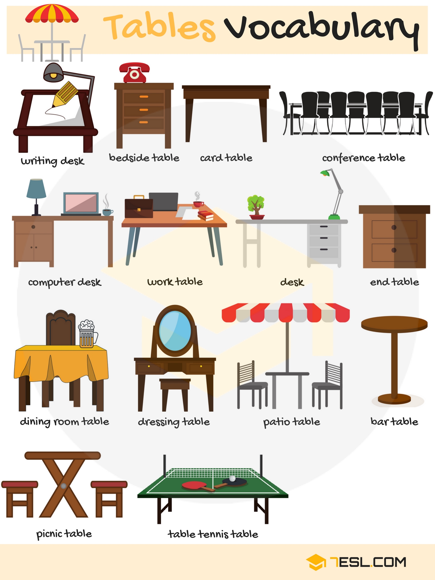 English Study - Names of Tables in English: https://7esl.com/tables ...