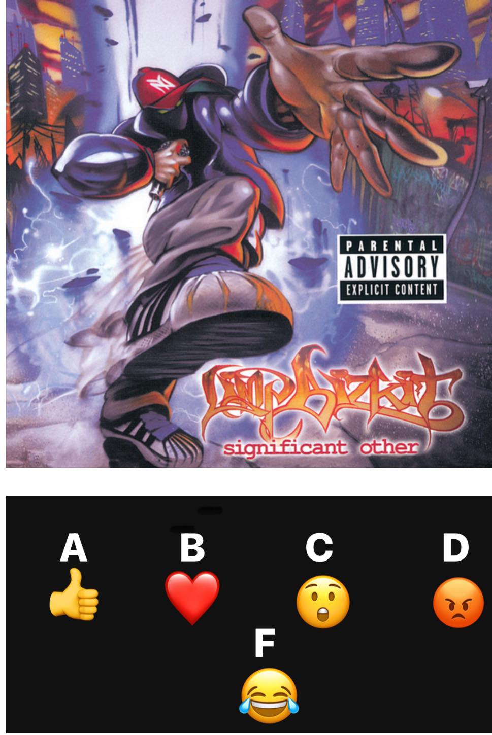 What grade would you give Limp Bizkit's Significant Other album?