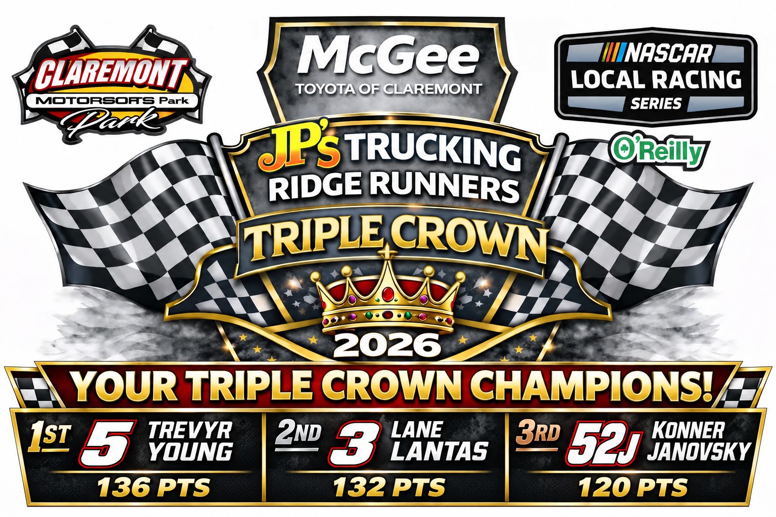 Claremont Motorsports Park