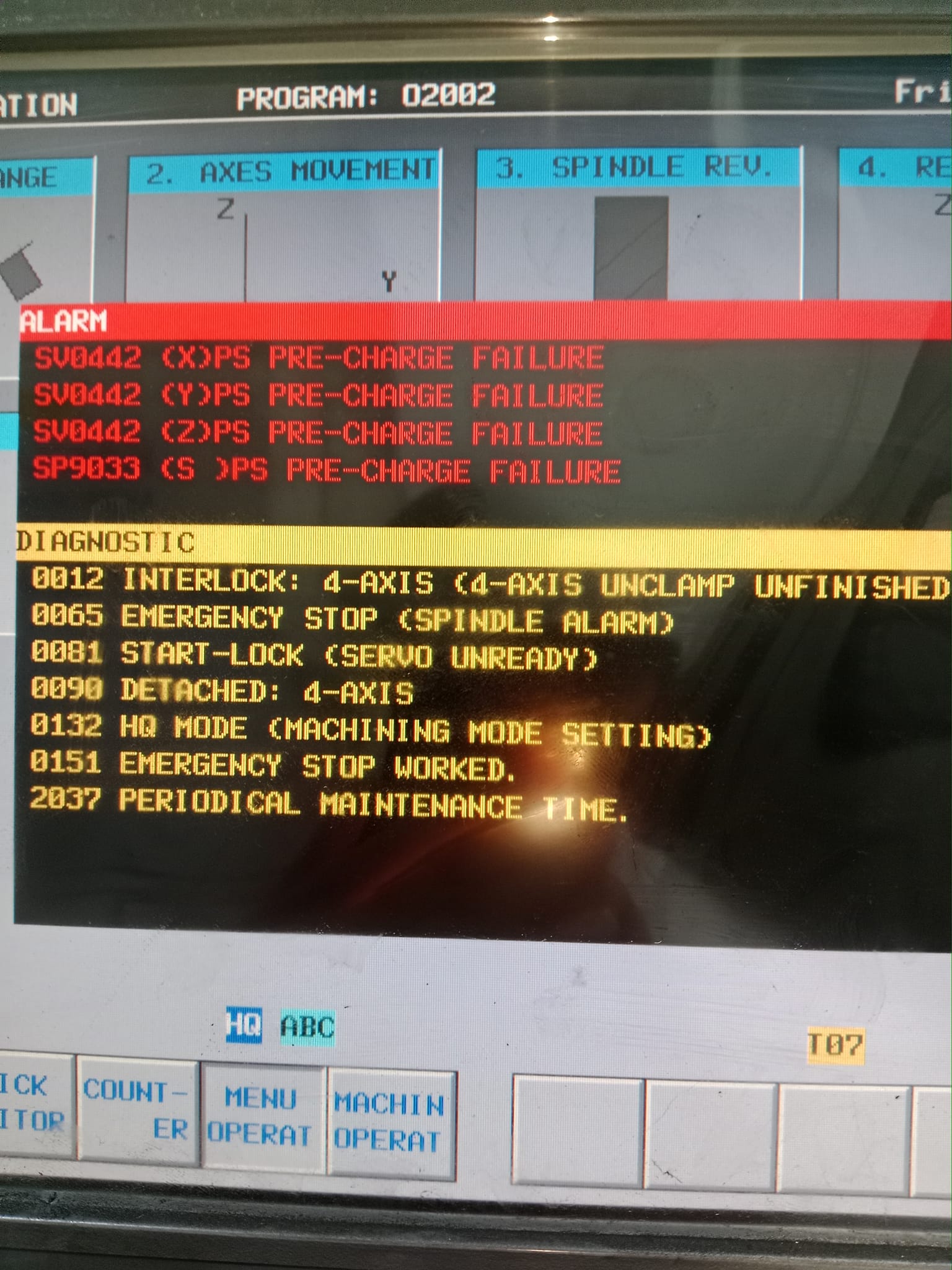 How to solve Fanuc CNC problem SV0442?