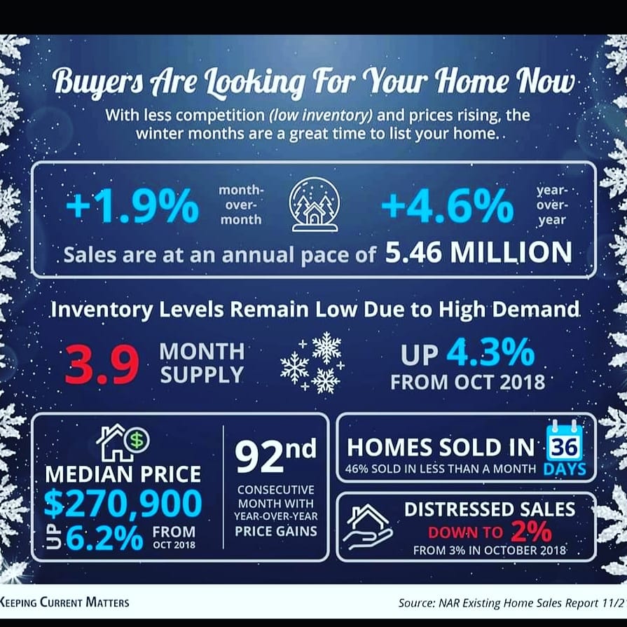 Keller Williams Community Partners Miamisburg OH