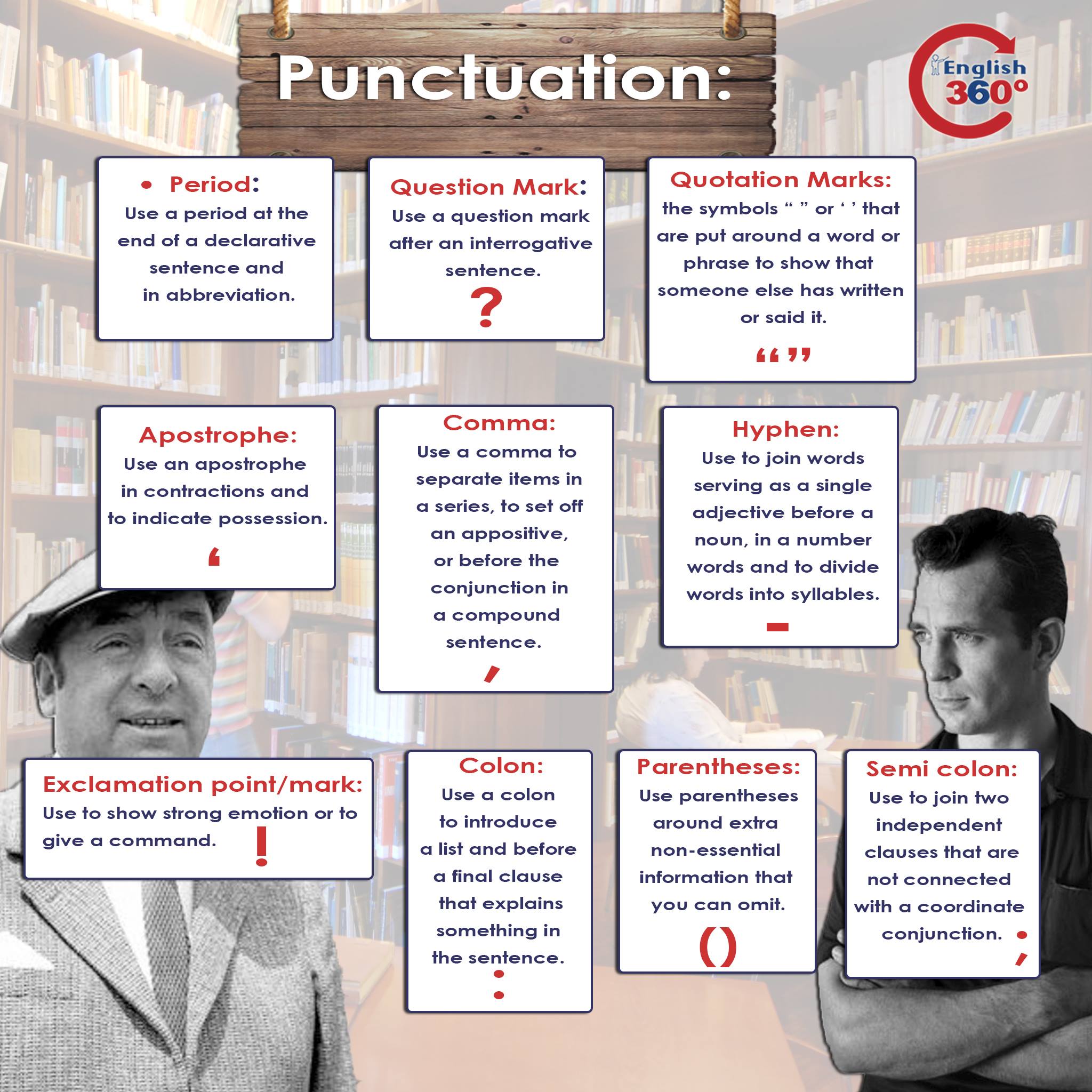 E360 - Correct punctuation is important to explain yourself correctly # ...
