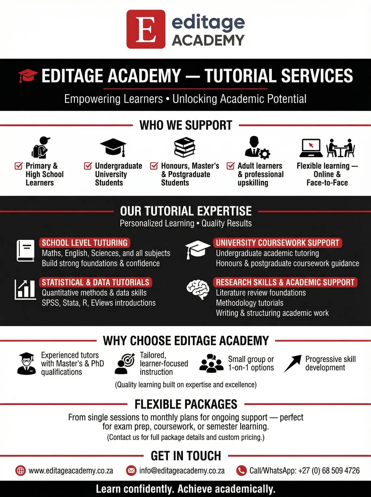 Editage Academy | Centurion