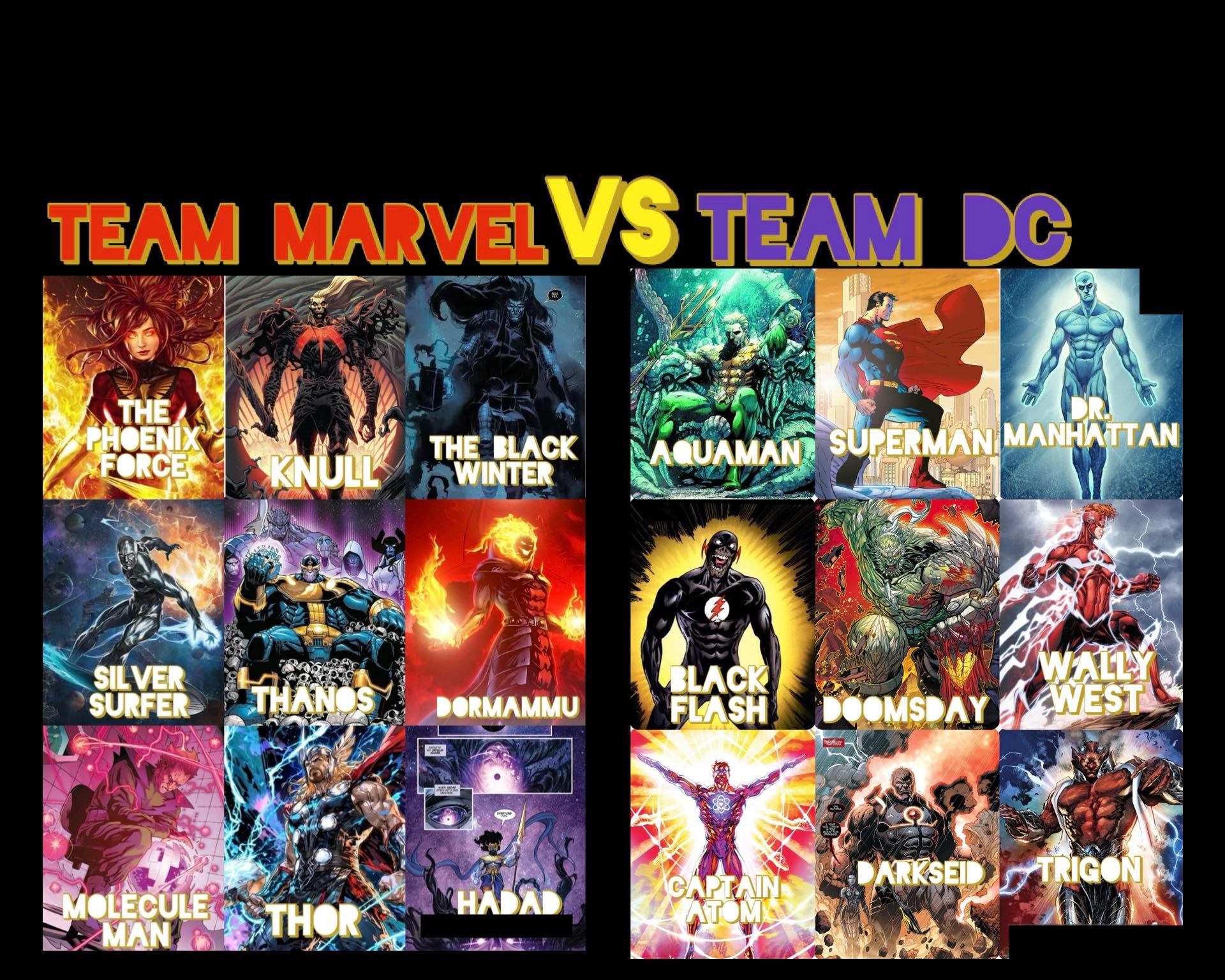 Who would win in a DC vs Marvel character fight?