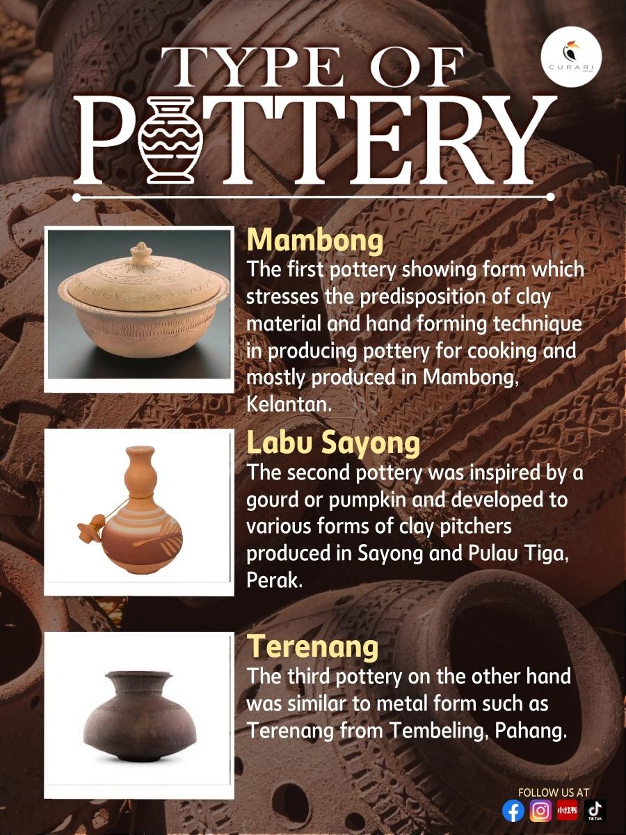 CURARI 酷睿 - 3 Main Type of Malay Pottery The ancient... | Facebook