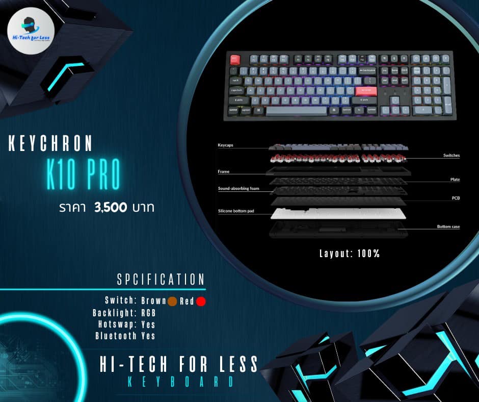 Hi-Tech for Less
