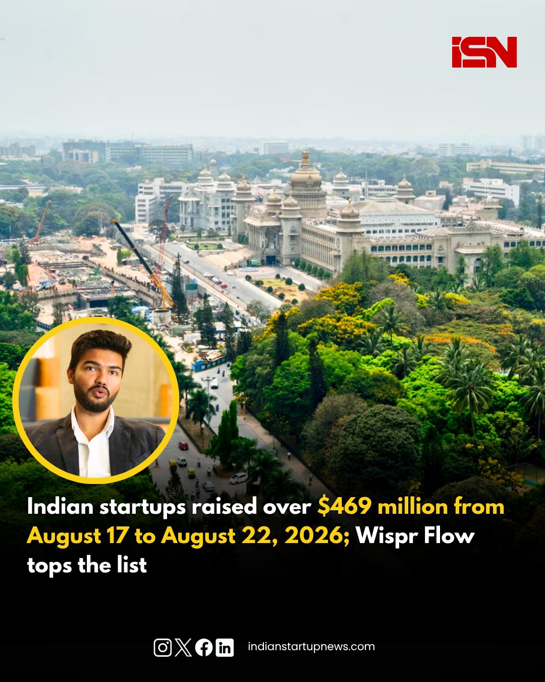 Indian Startup News - Facebook