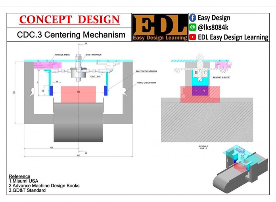 Easy Design - มาดูตัวอย่างการออกแบบกลไก Centering... | Facebook