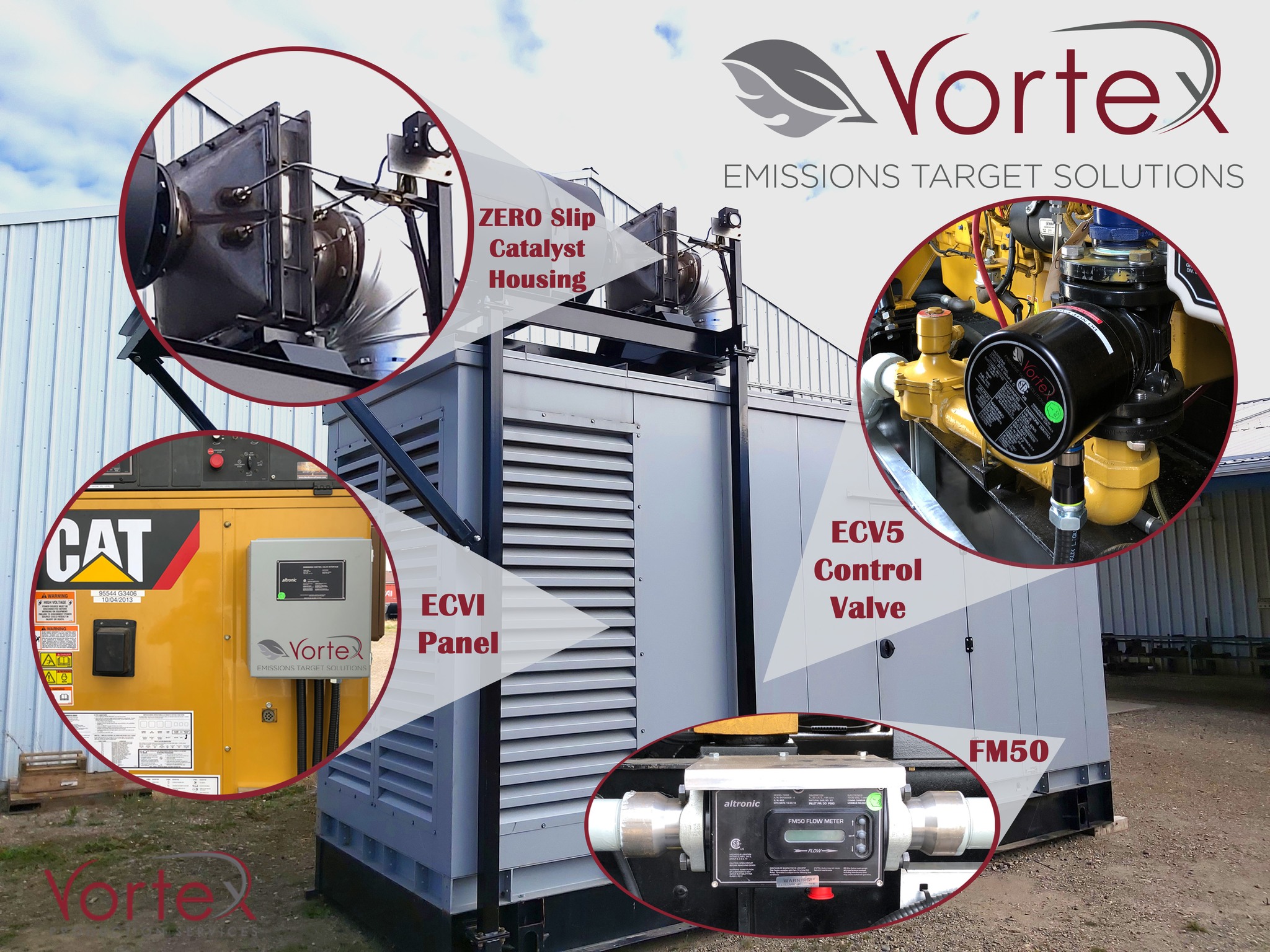 Vortex Production Services | Stettler AB