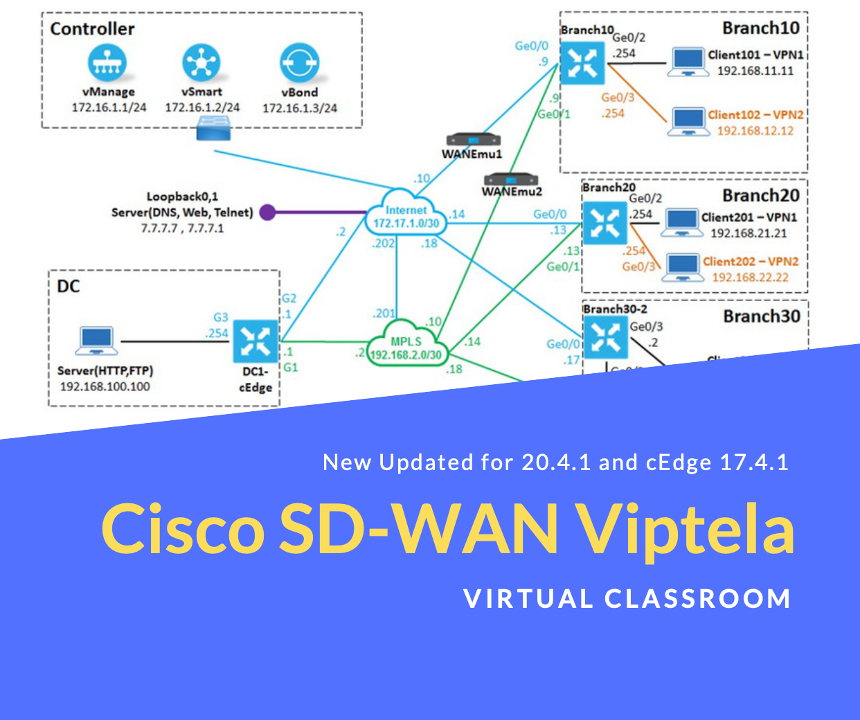 เตรียมพบกับ Cisco SD-WAN (Viptela)... - NetPrime Training | Facebook