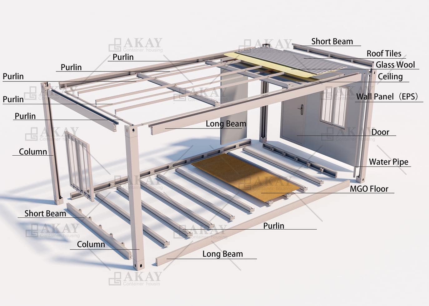 The structure display of the 4th generation detachable container house ...
