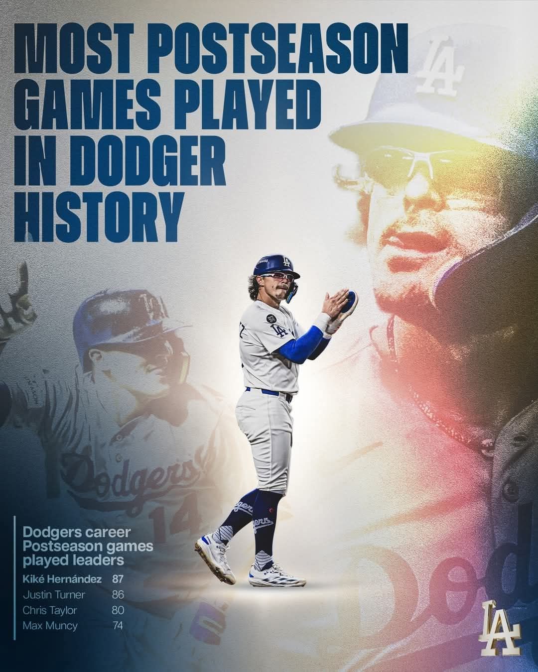 Dodgers Kiké Hernández Mr. Clutchtober The Dodgers put “Mr. Clutchtober” on Kiké Hernández's bobblehead
