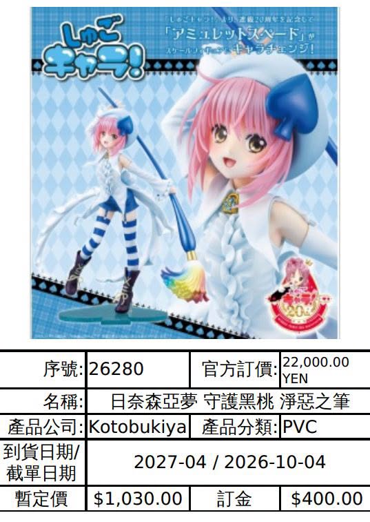 K'Z TOYS SHOP(澳門,玩具,愛好) added photos to the album: 最新訂單目錄