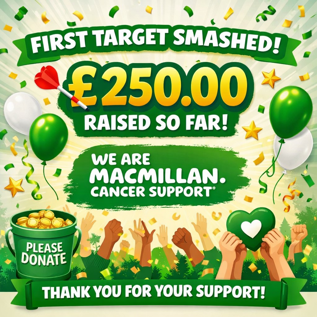 Genesis - 💚 WOW – THANK YOU! 💚 We’re so incredibly grateful for all the ...