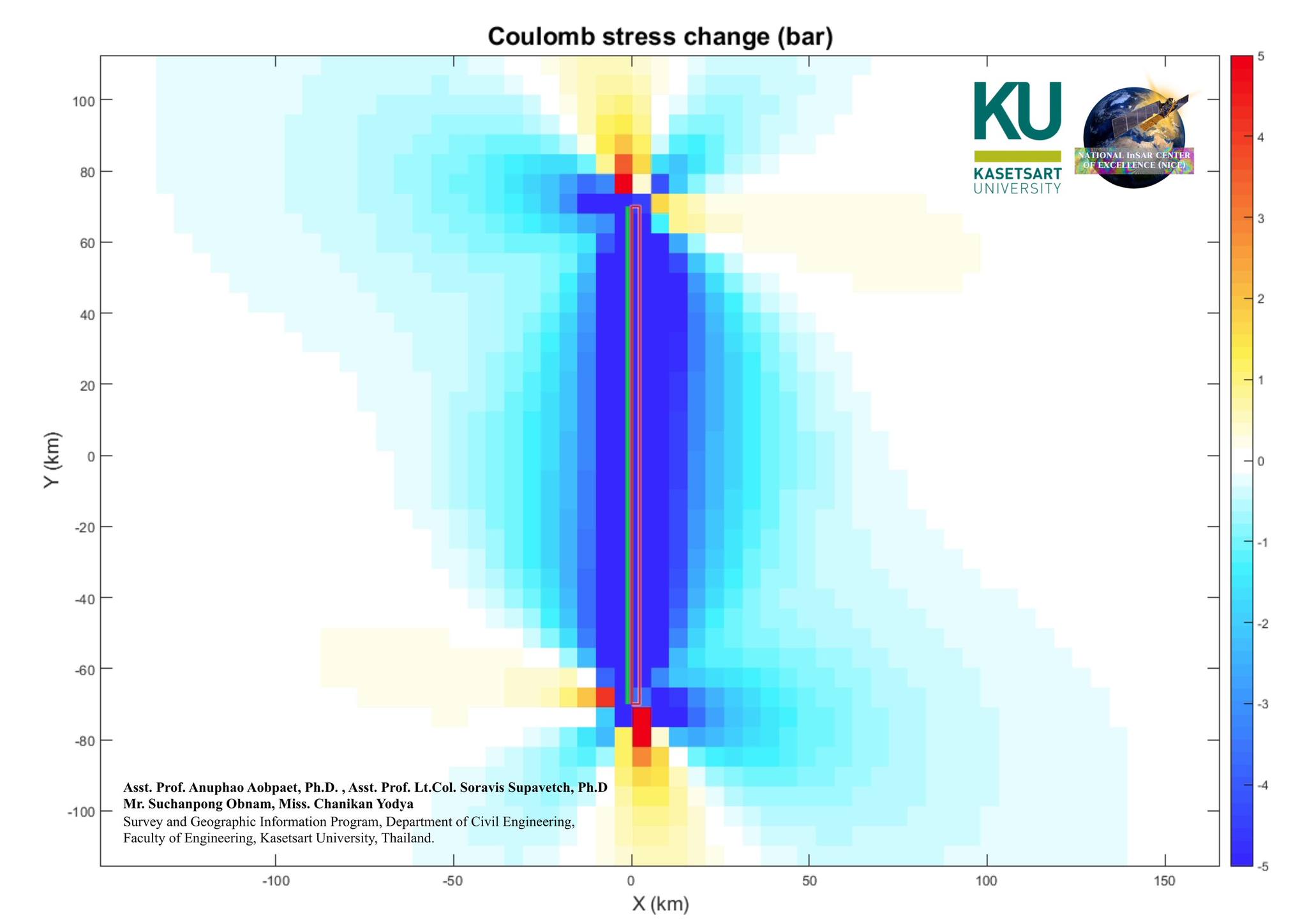 KU Survey Engineering for Agriculture Thailand | Facebook