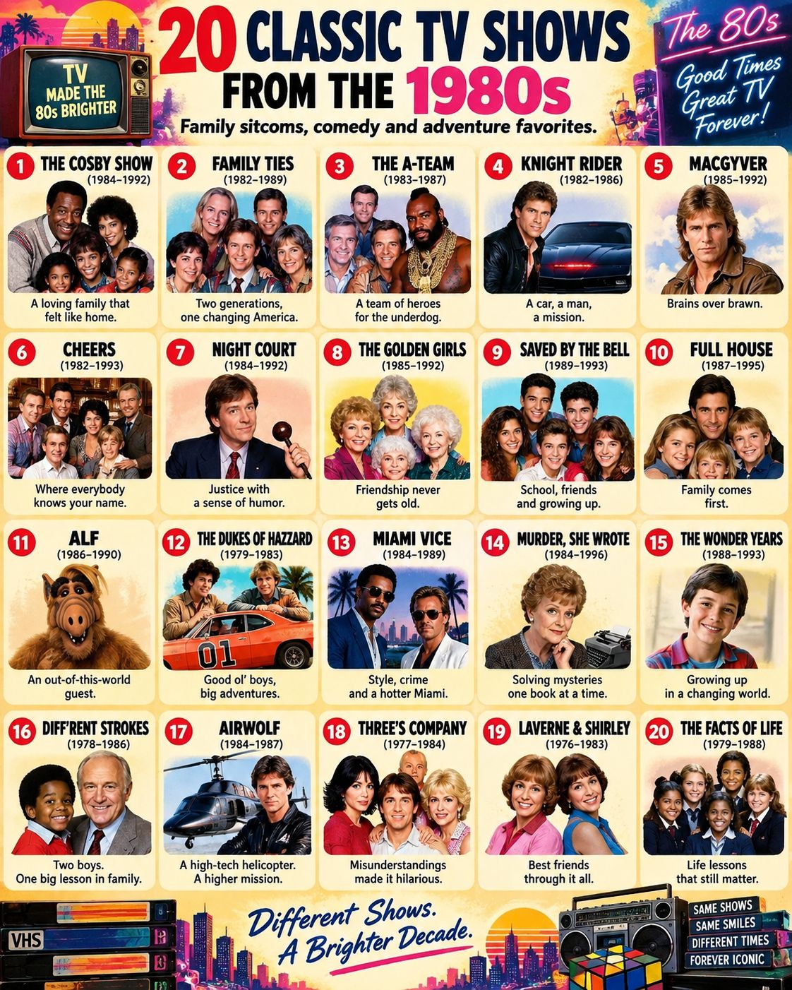 Classic TV shows from 1982-1983