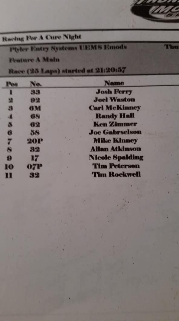Josh Ferry grabs 2nd Plyler... - United Late Model Series | Facebook