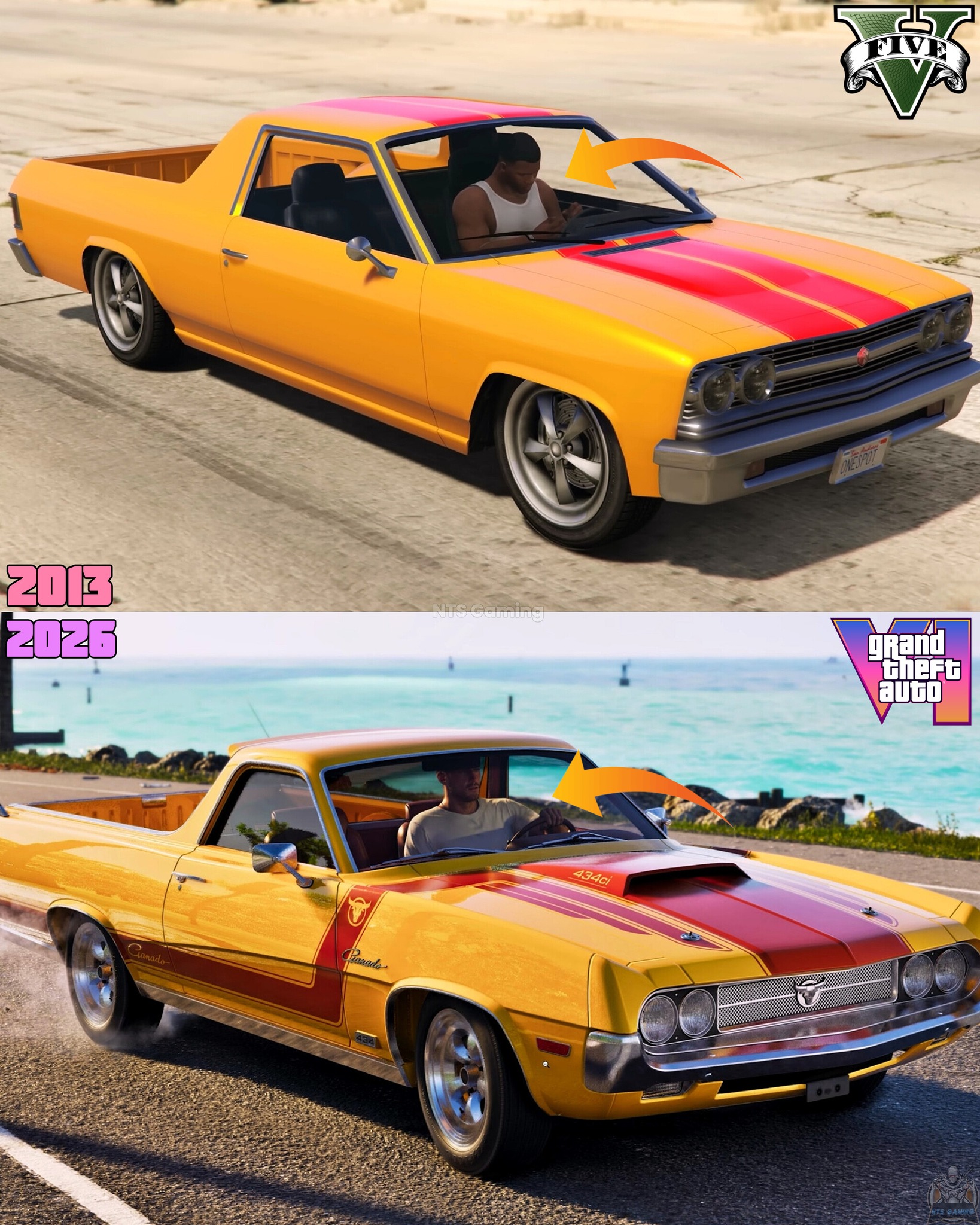 👉 GTA V Imponte Ruiner for 🚙 GTA San Andreas Features