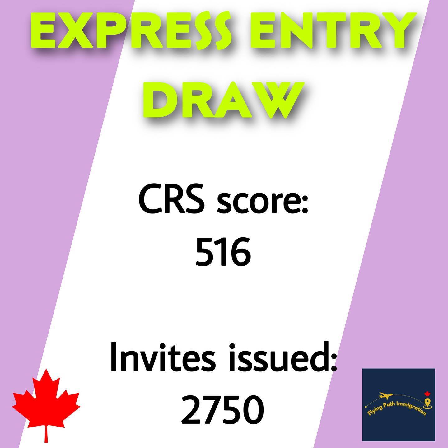 Flying - CRS score dropped by 9 points for the fifth Express Entry draw ...