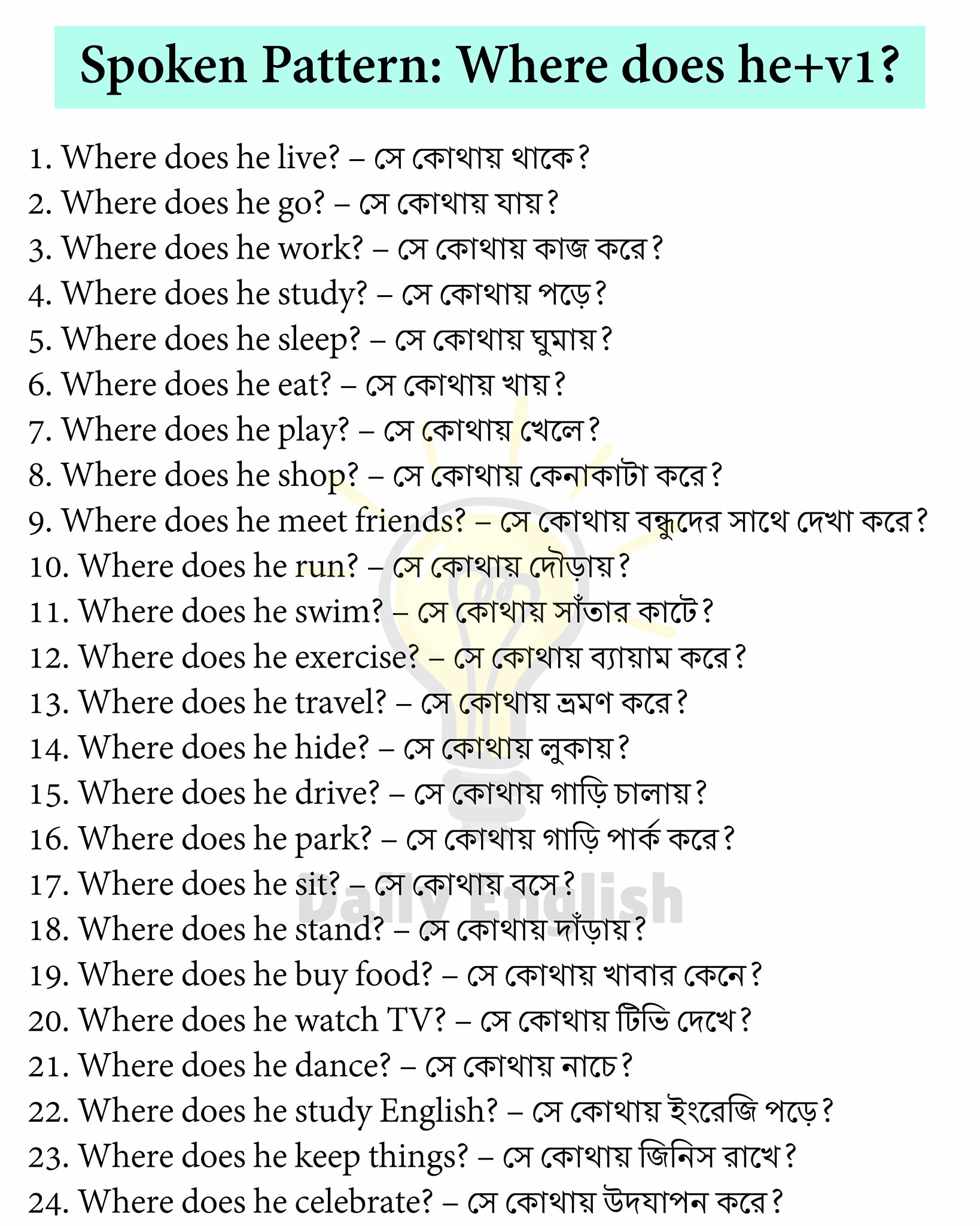 Daily - Spoken Pattern : Where does he+v1? Learn and practice English ...