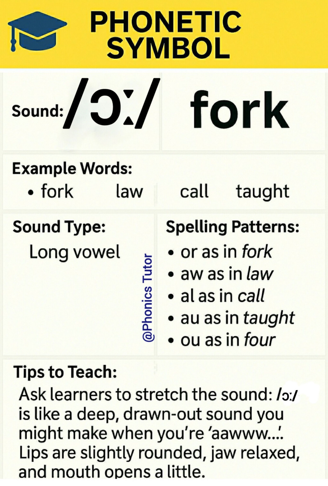 klows ipa pronounciation How to pronounce the near-close near-back vowel sound Quantity:5 5-amino-1mq Tablets Suppliers, Manufacturers, Summer Sale 2025