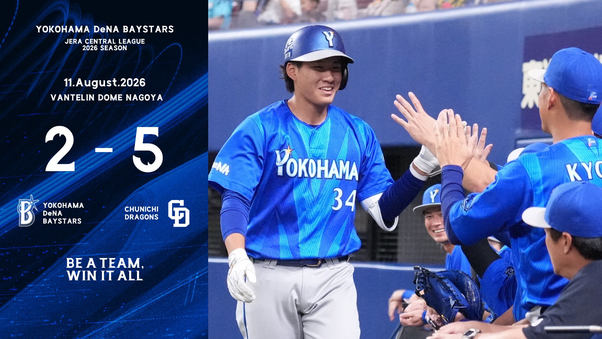 横浜DeNAベイスターズ 初代ユニフォーム 中畑清 Yahoo!オークション