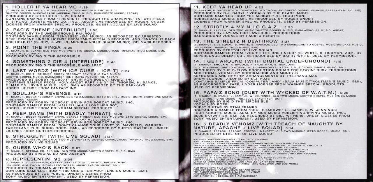 2PAC - Which track from Strictly 4 My N.I.G.G.A.Z. is your