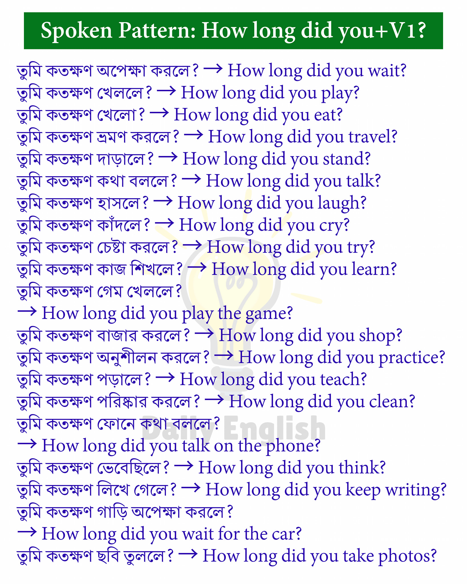 Spoken Pattern : How long... - Daily English - ডেইলি ইংলিশ | Facebook