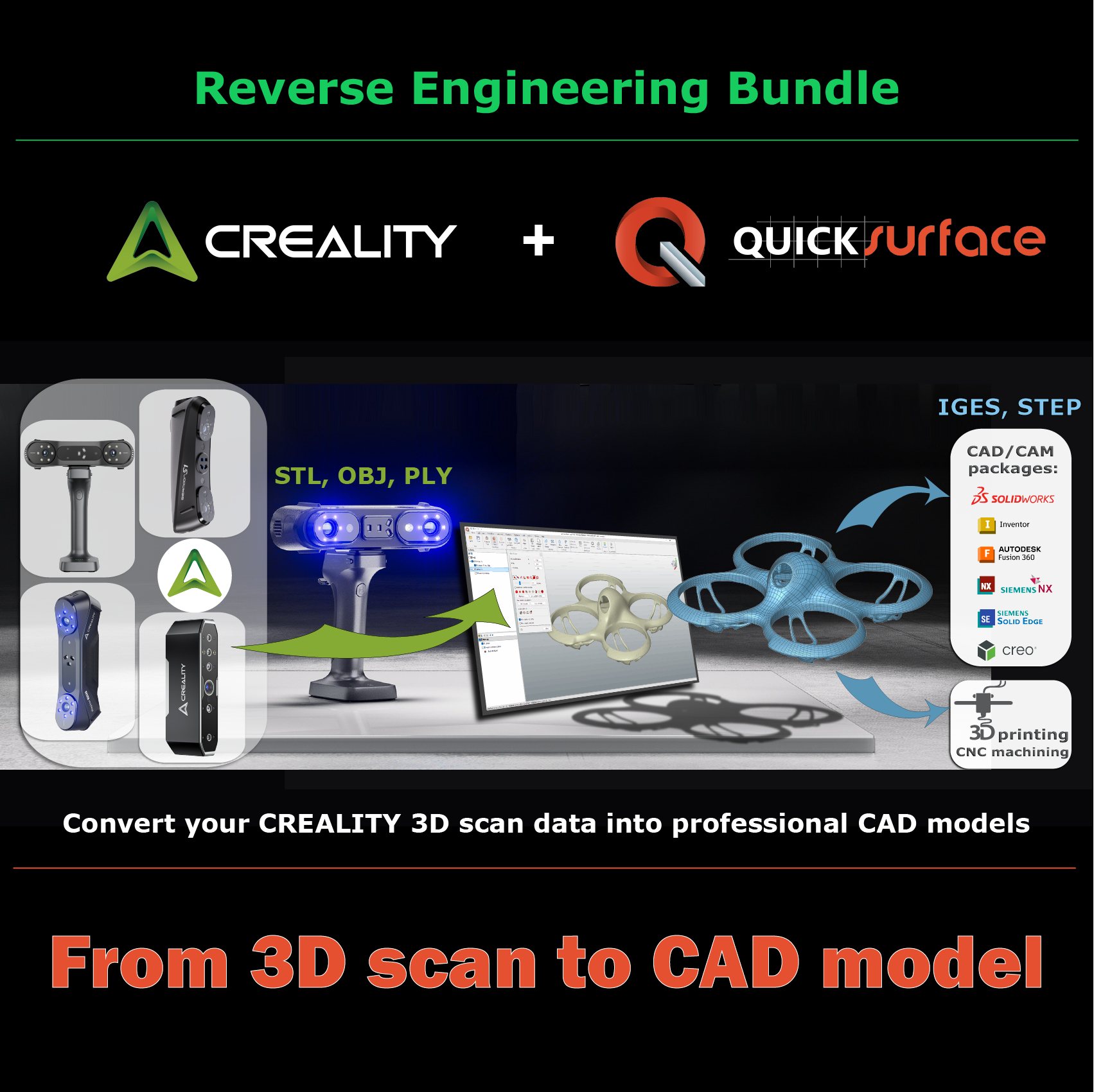 QUICKSURFACE - Creality and QUICKSURFACE: Global... | Facebook