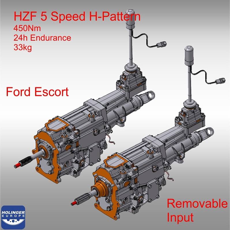 HOLINGER EUROPE - HOLINGER HZF 5 speed H-Pattern Replacing... | Facebook