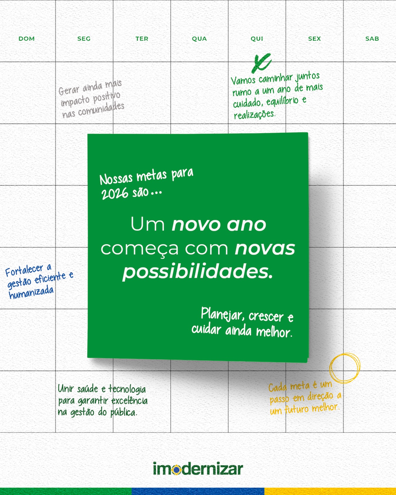 Imodernizar - Nossas metas para 2026 são… Planejar, crescer e cuidar ...