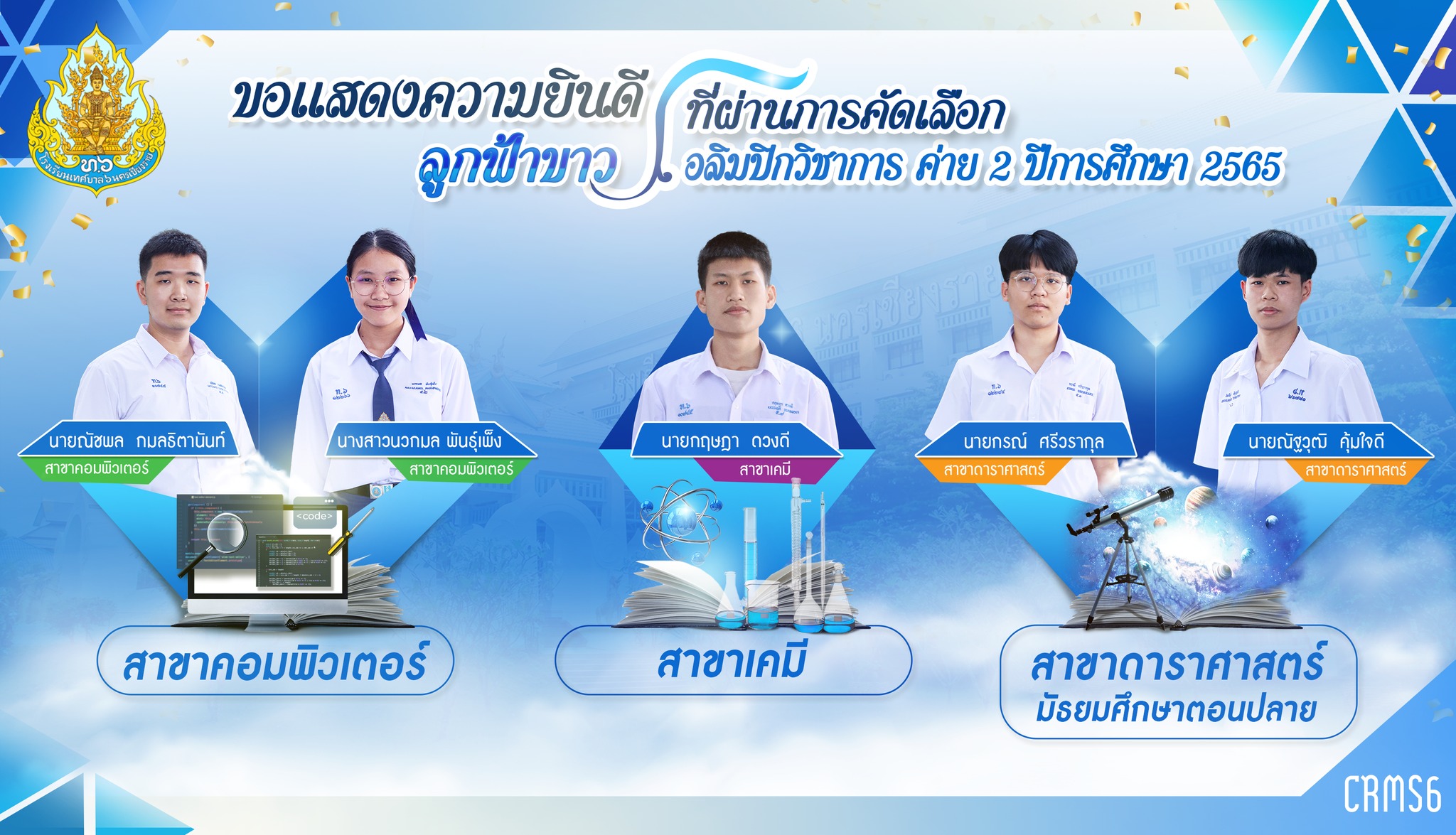 📌 โรงเรียนเทศบาล 6... - โรงเรียนเทศบาล 6 นครเชียงราย CRMS6 | Facebook