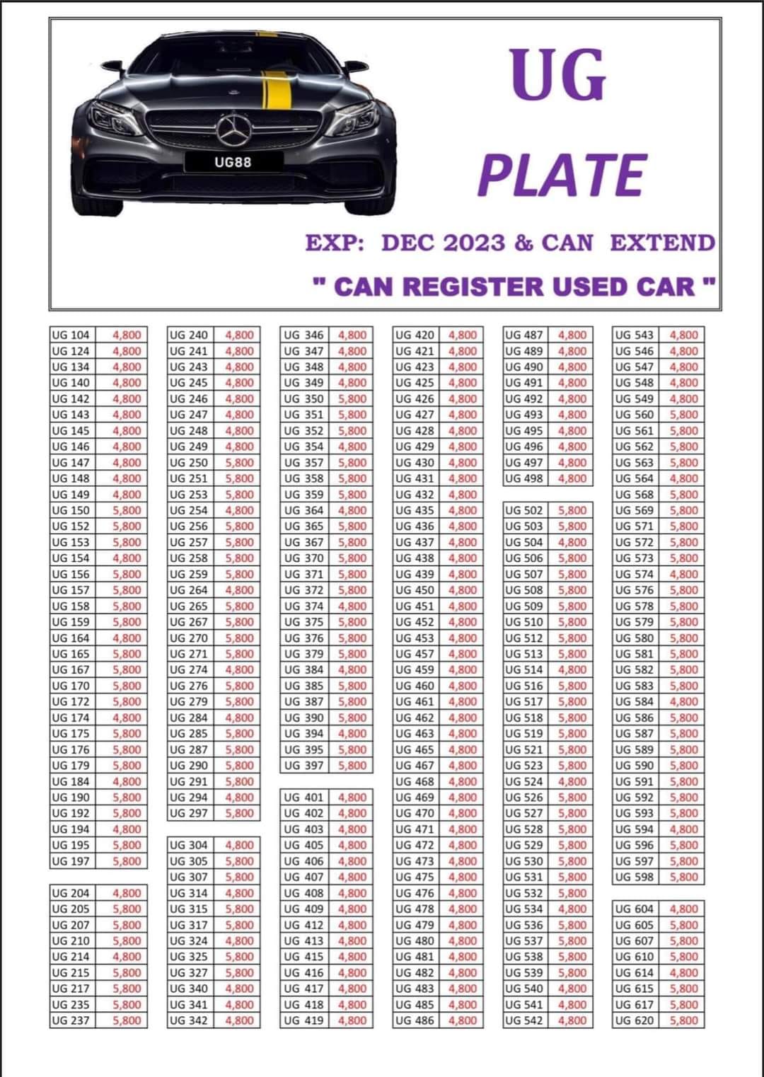 PONG VVIP PLATE - 💖 新系列的 UG 特别车牌号码 💖 UG... | Facebook
