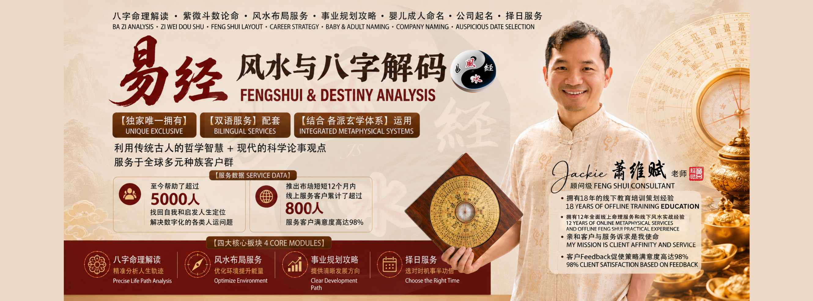 Chinese Metaphysics & Feng Shui Consultation | Cheras, Selangor