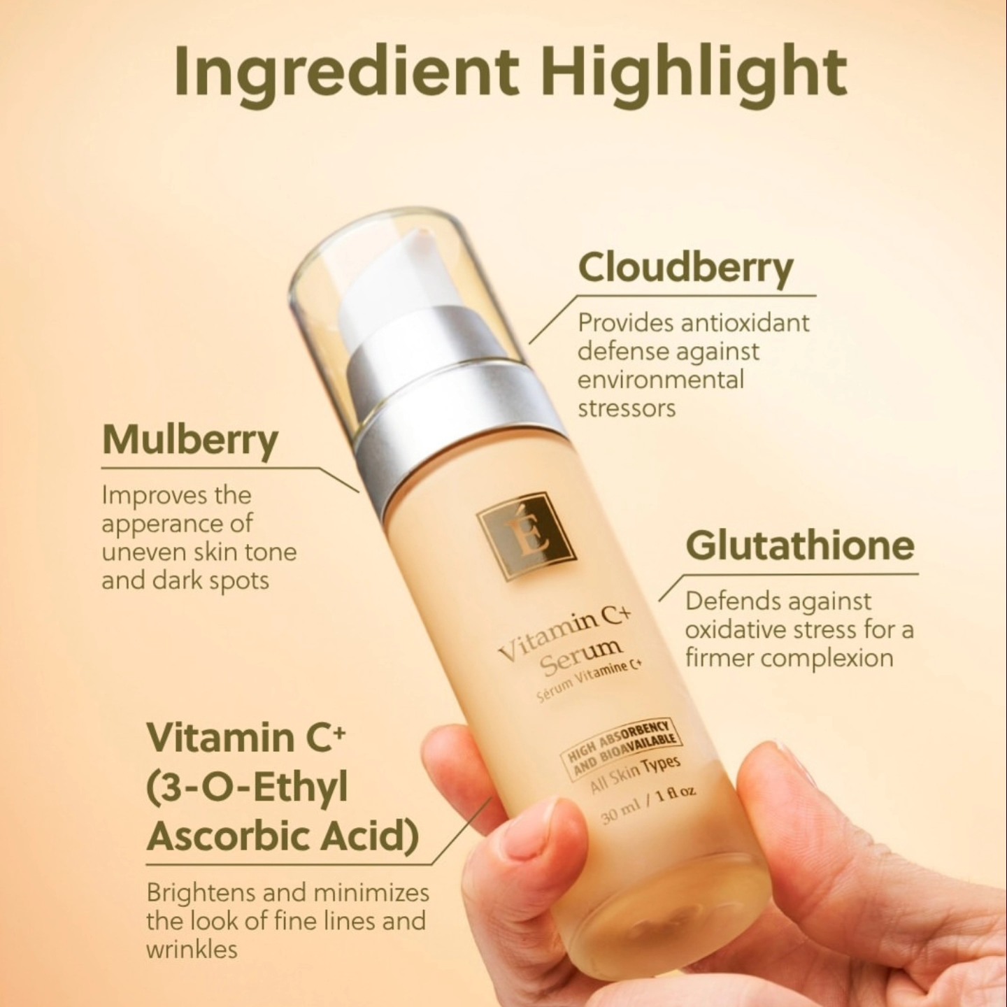 dose of glow glutathione ingredients Vitamin C serum benefits for brighter skin Antioxidant Supplements - Online