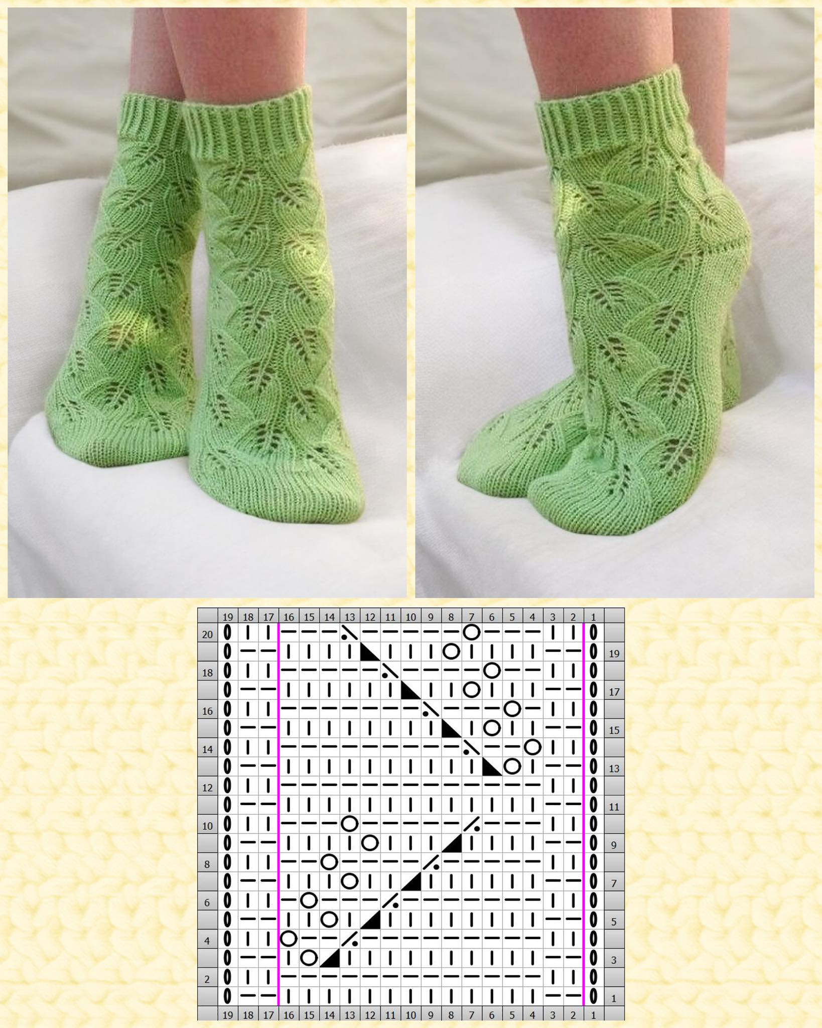Kostenlose... - Kostenlose Strickanleitungen