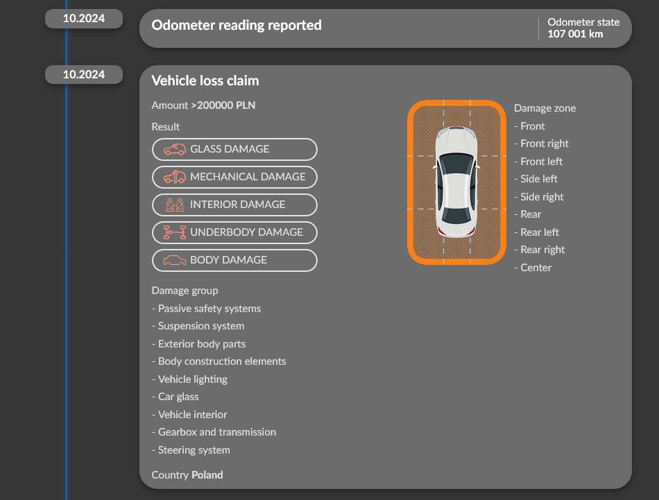 autoDNA.com - #autoDNA database - #Attention! The #Renault #Scénic is a ...