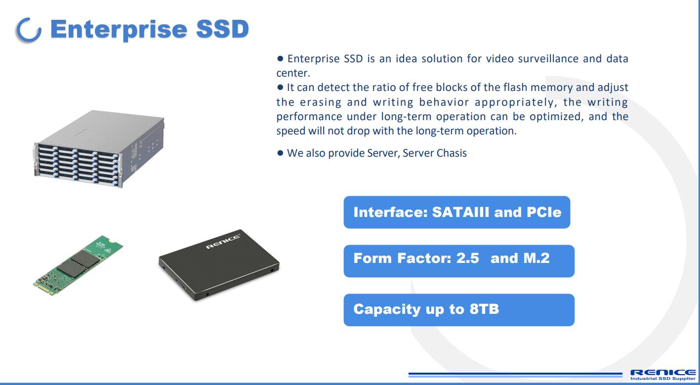 Data Center | Certainly! Here’s how Renice Enterprise Solid State ...