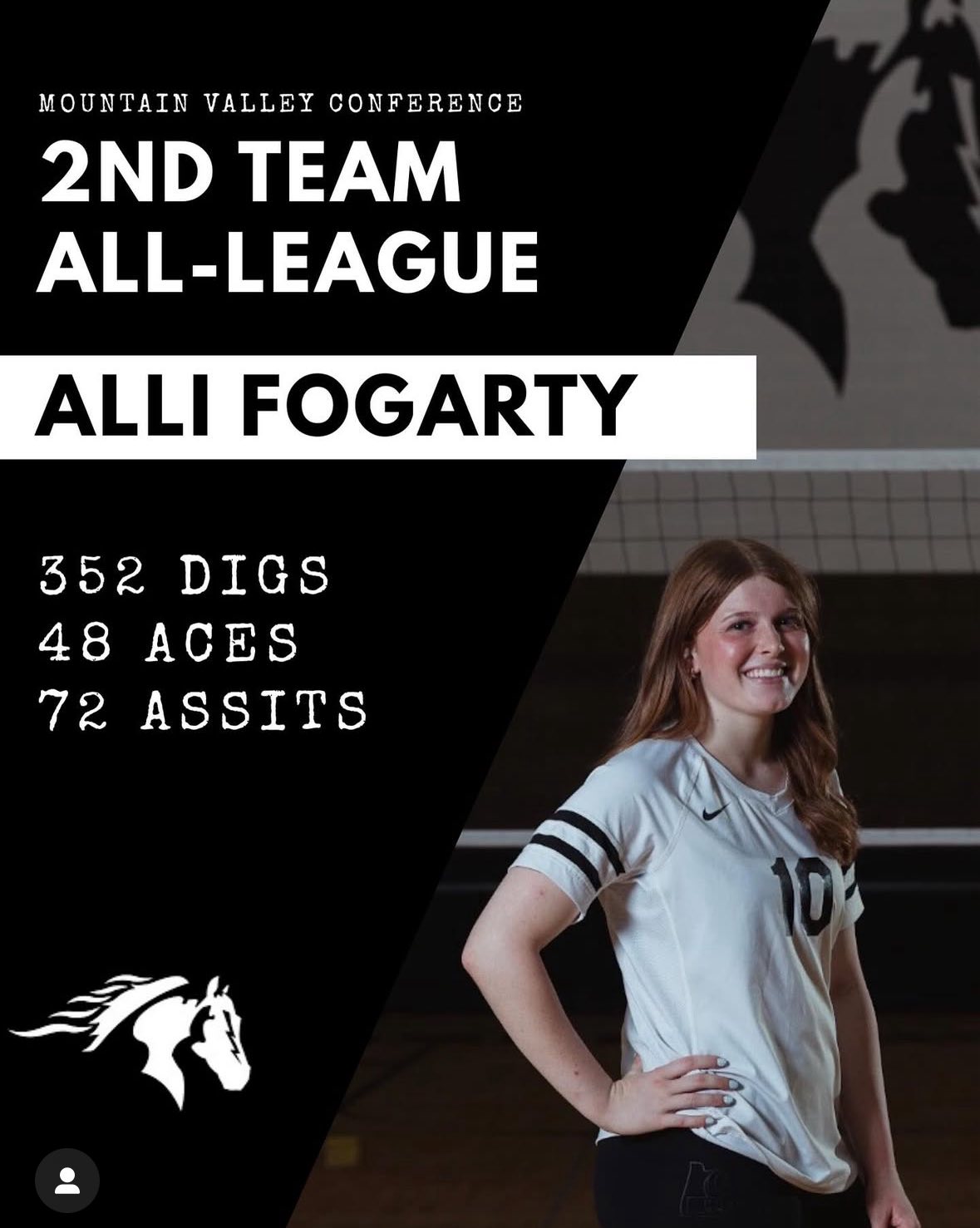 Central Oregon Volleyball Club - Thank you parents/families for ...