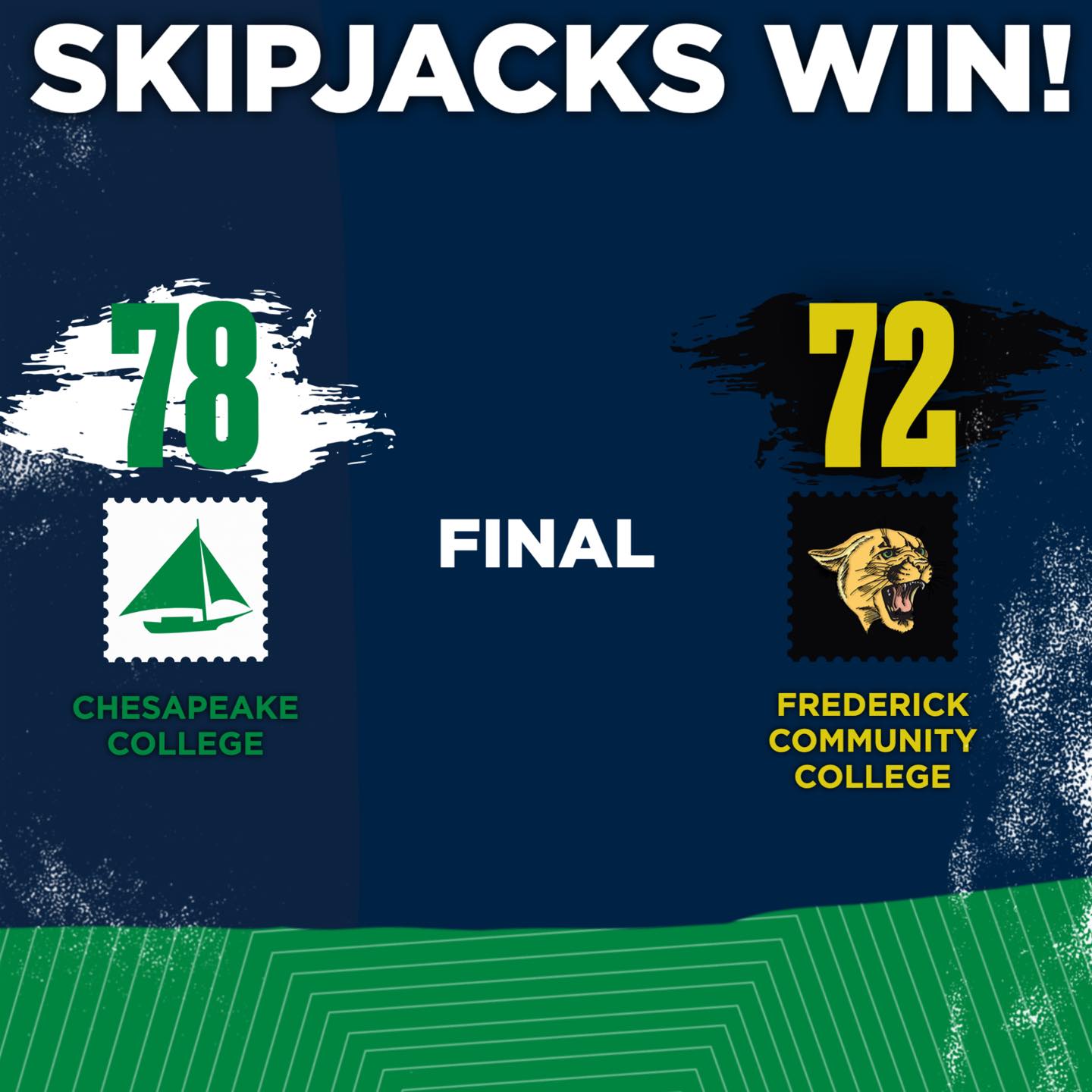 Chesapeake College Skipjacks Men's Basketball