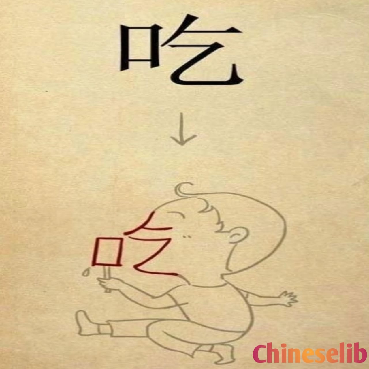 吃 - eat - chi - Chineselib - HSK & HSKK Books