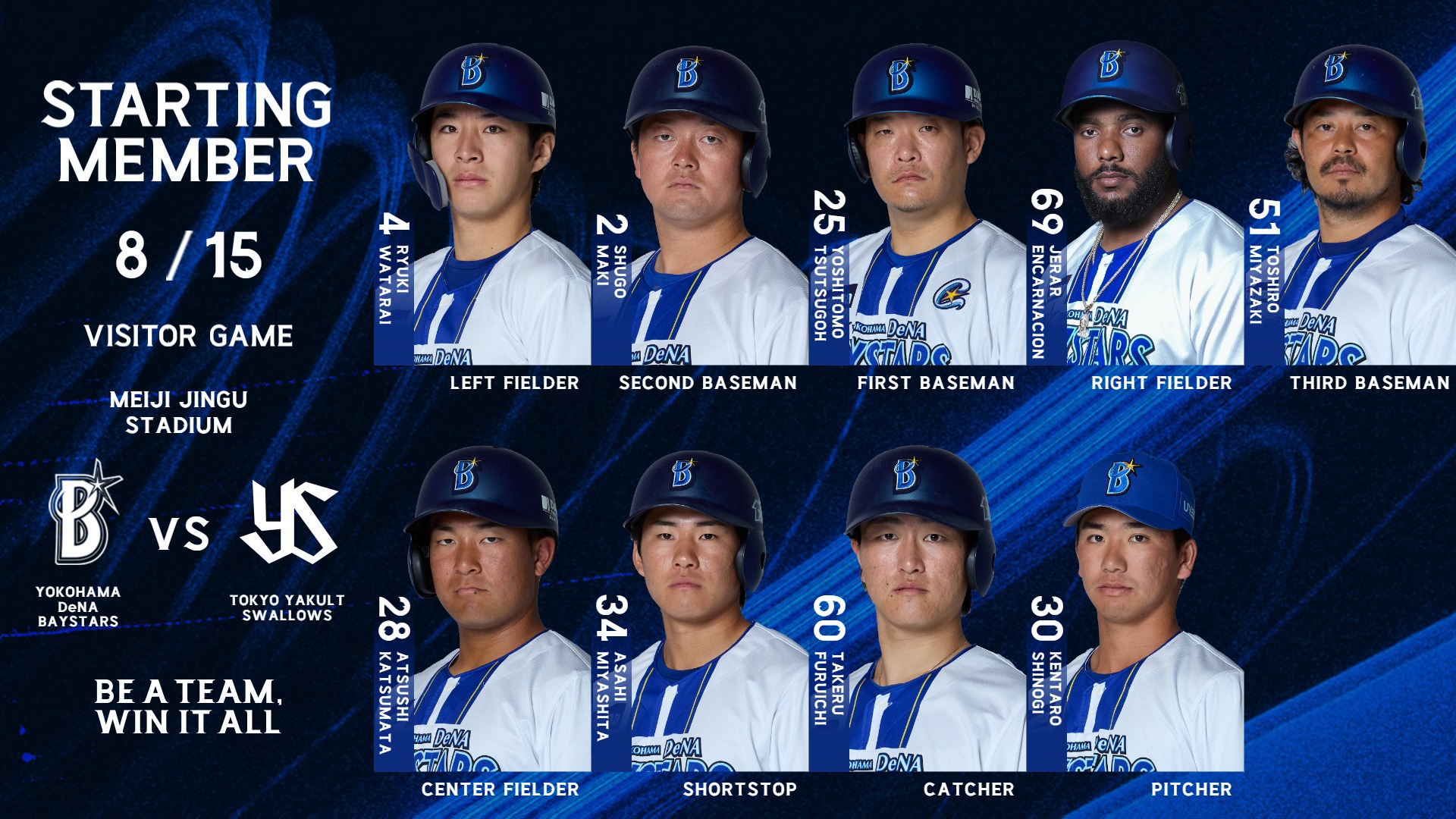 2025年 プロ野球ドラフト会議 supported by リポビタンD』 横浜DeNA