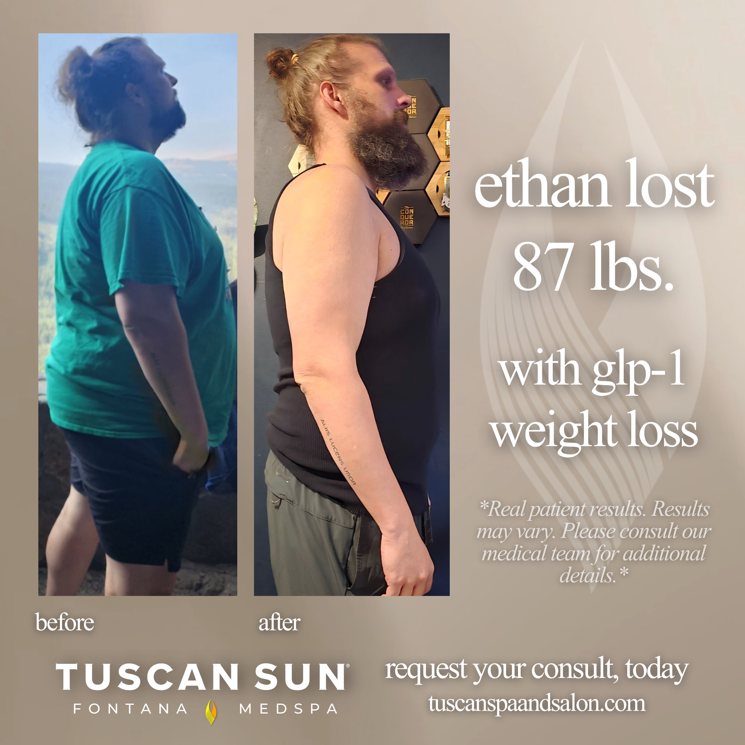Tuscan Sun Spa's GLP-1 weight loss results