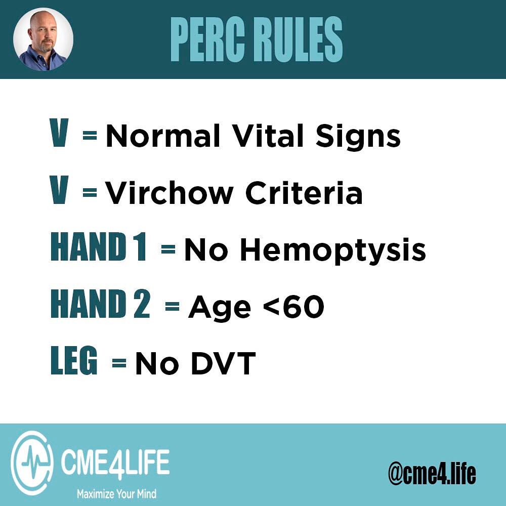 CME4LIFE - Mnemonic for Perc Rules, let's break it down!...