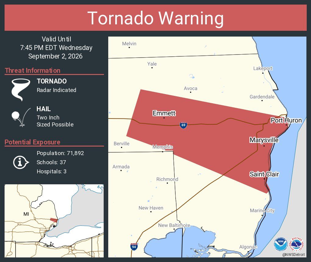 Tornado Warning including Port Huron MI, Marysville MI and Saint