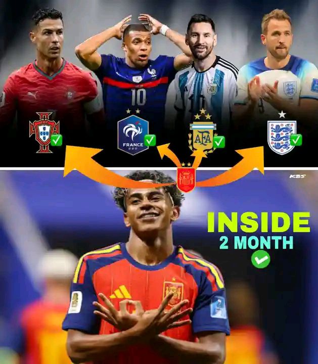 wonderkid